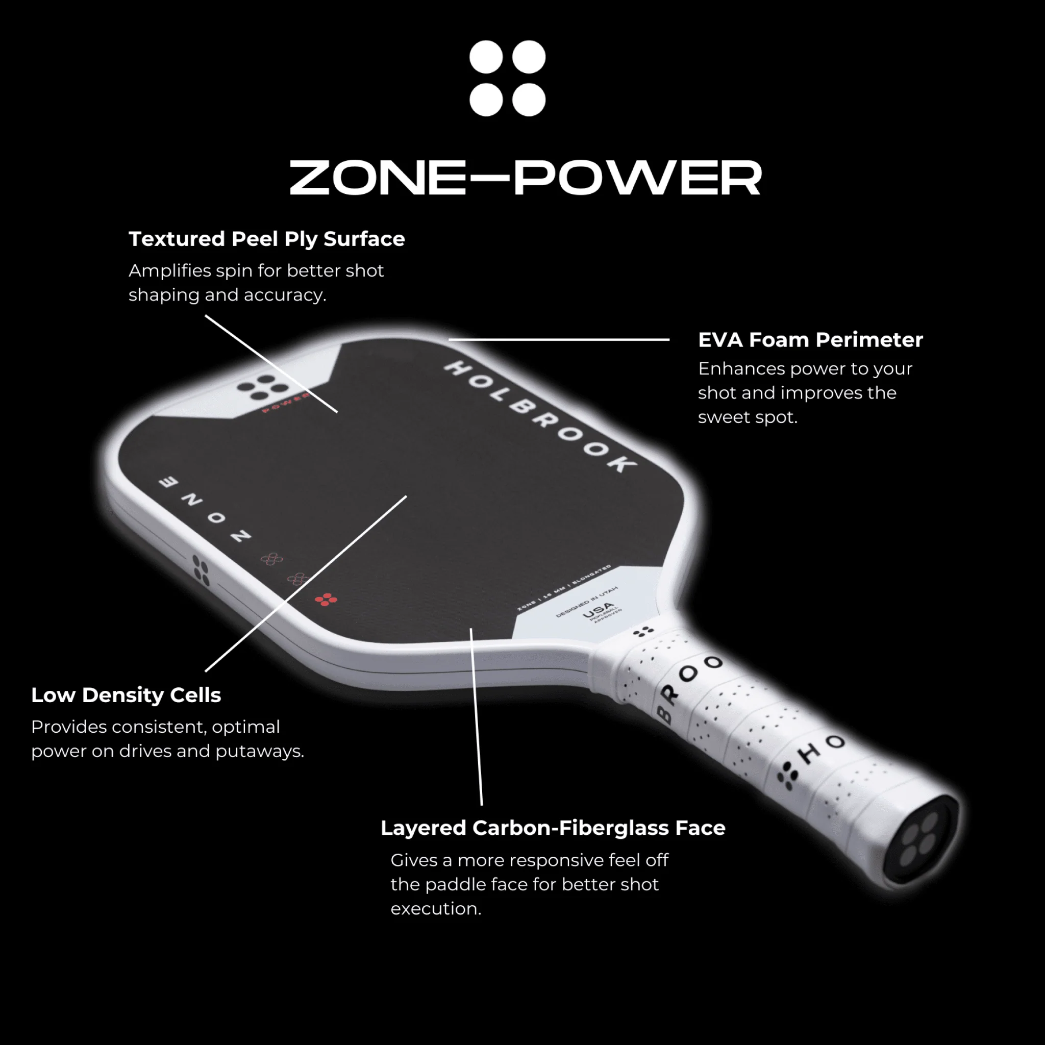 Zone - Power - Image 13